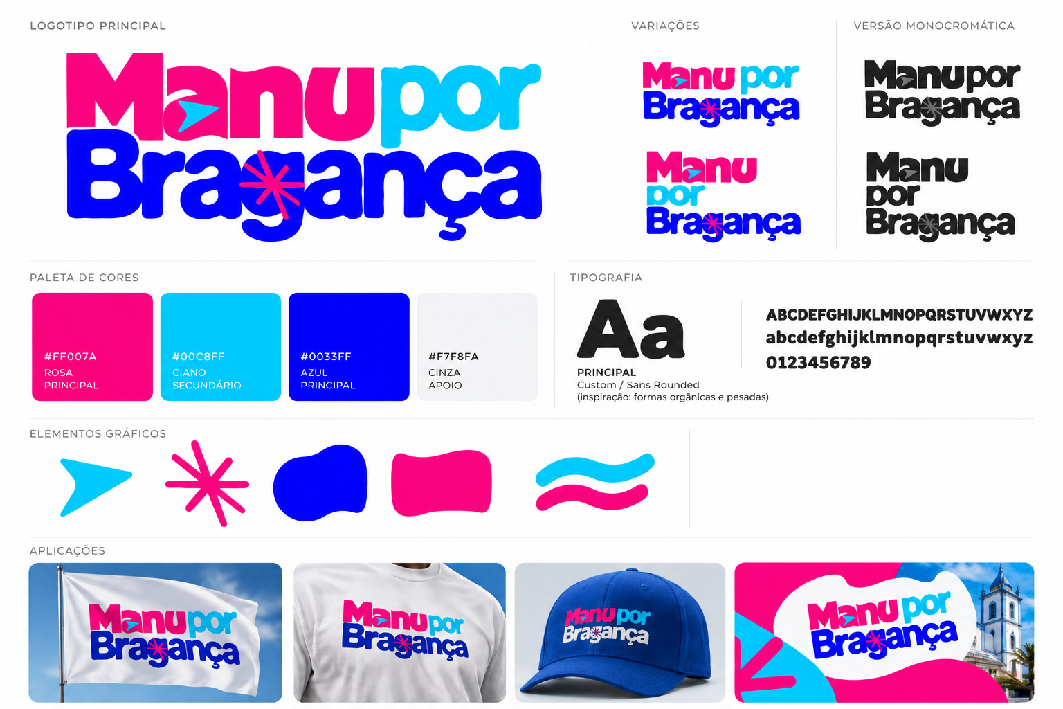 Manu Por Bragança